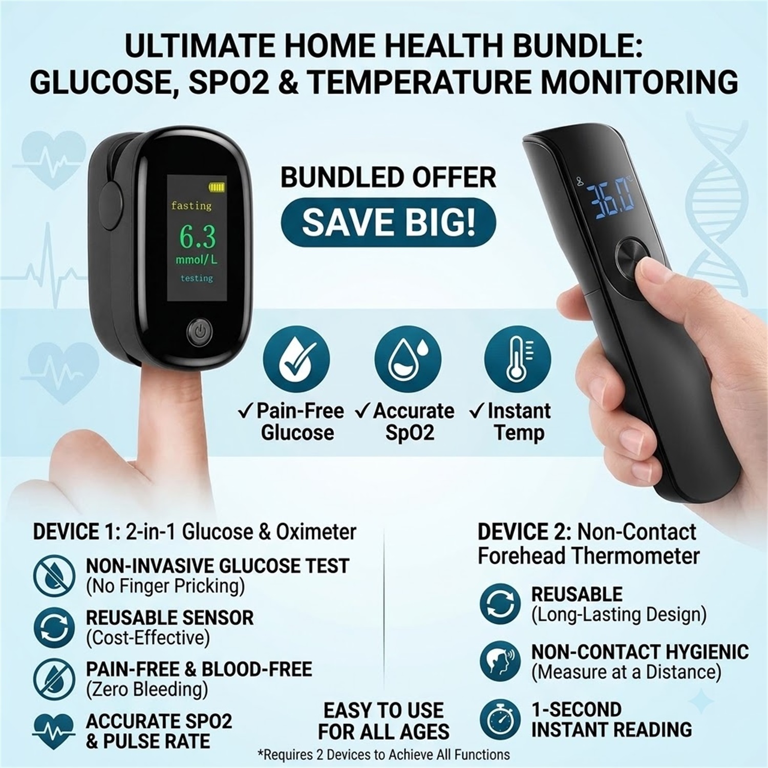 مجموعة مراقبة الصحة 3 في 1، جه - مراجعة Pulse Oximeter وسعره