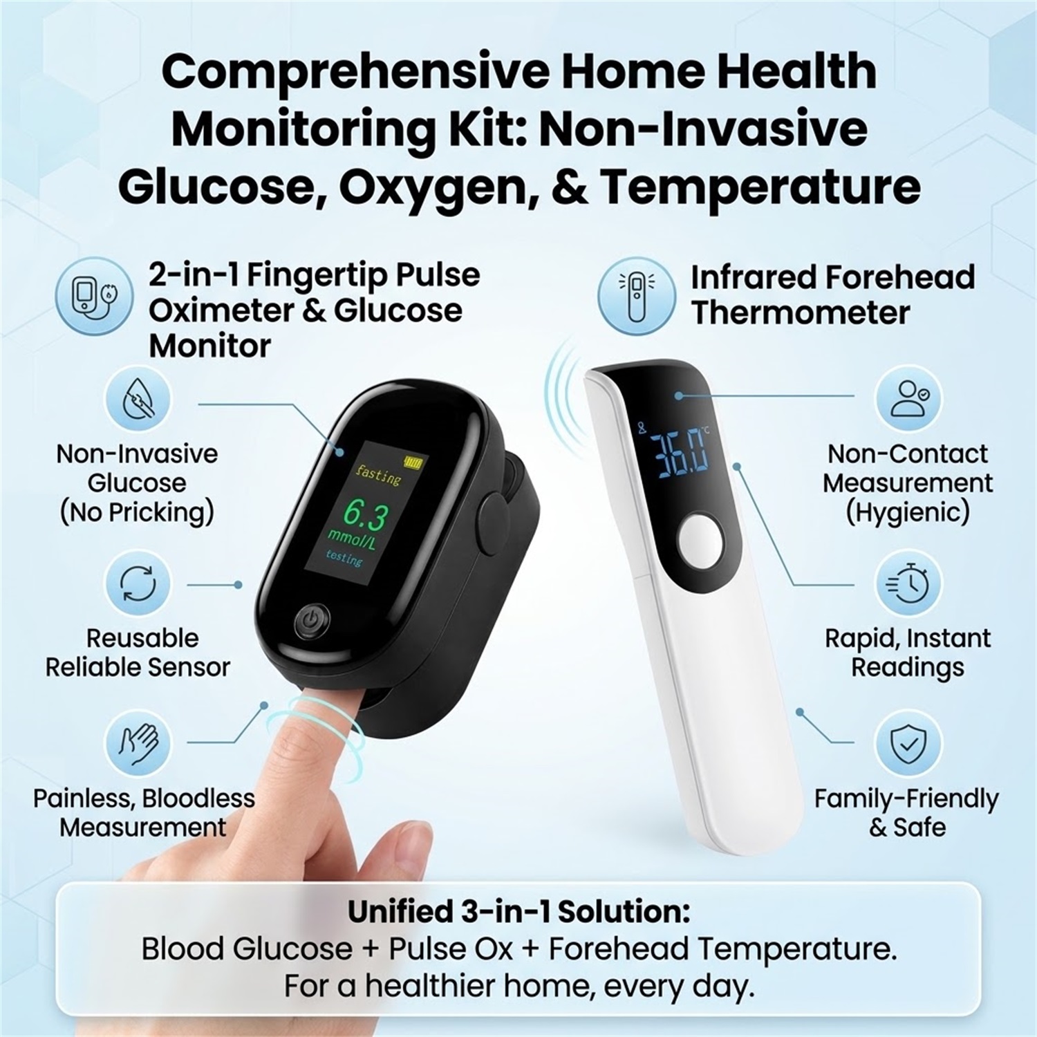 مجموعة مراقبة الصحة 3 في 1، جه - مراجعة Pulse Oximeter وسعره