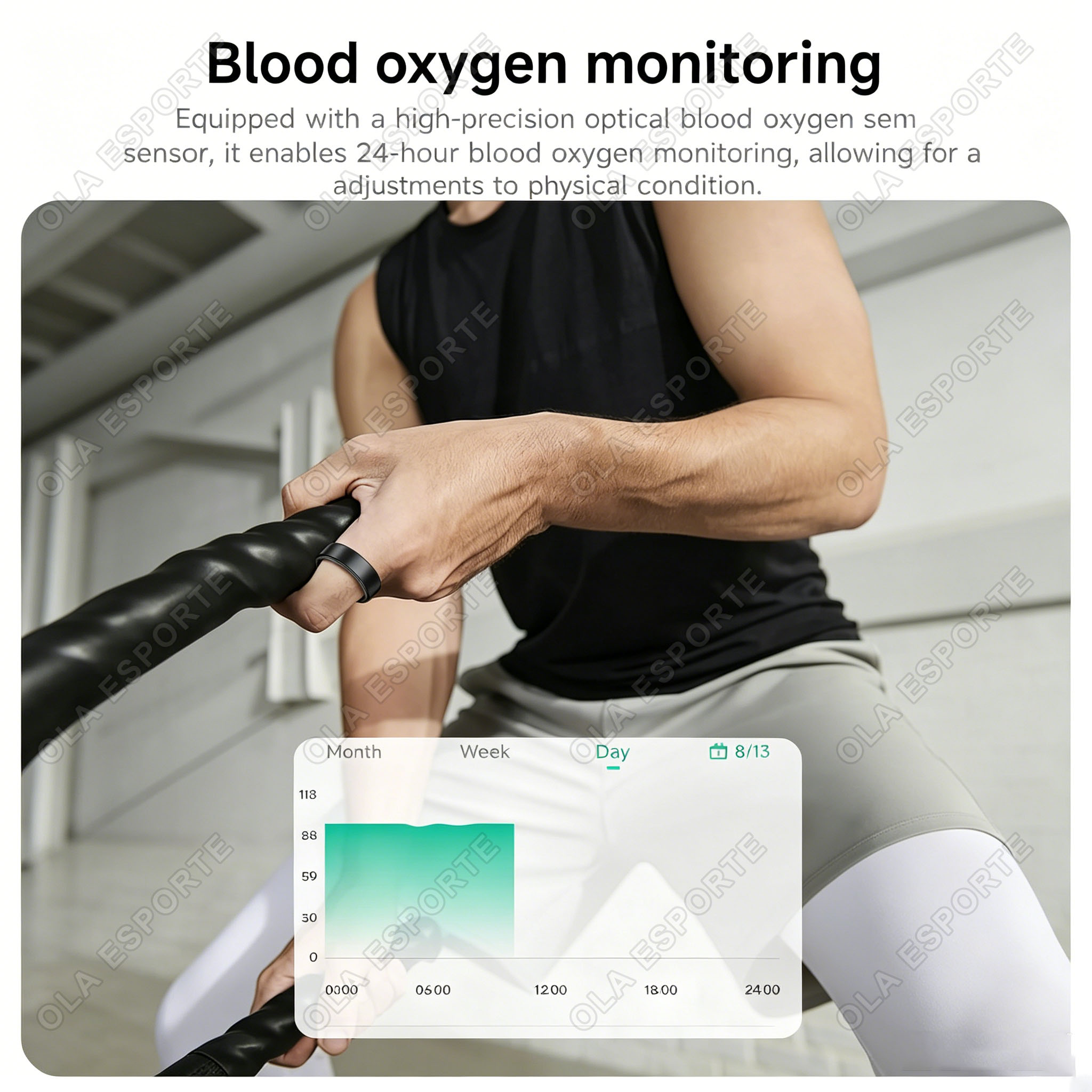 خاتم ذكي جديد لمراقبة معدل ضرب - مراجعة Blood Pressure Monitor وسعره