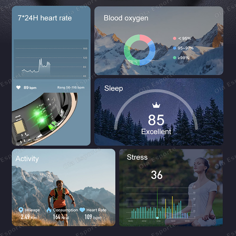 خاتم ذكي جديد مع علبة شحن، مرا - مراجعة Blood Pressure Monitor وسعره